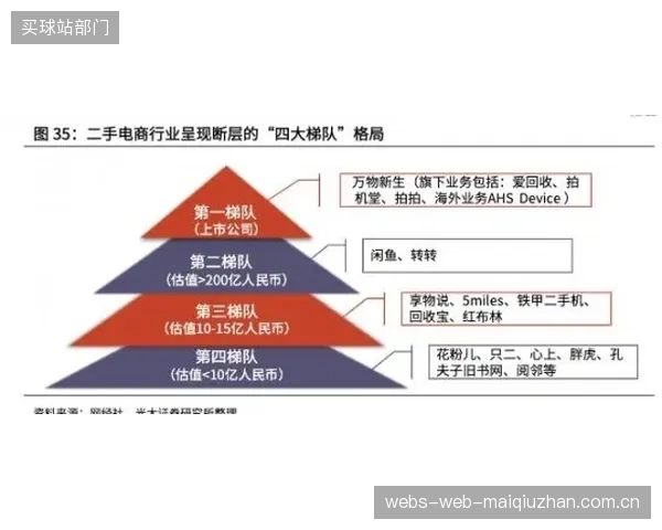 多里瓦尔不对称进攻体系成型，利用强侧过载和弱侧转移战术或将成为巴西队核心进攻发起模式。